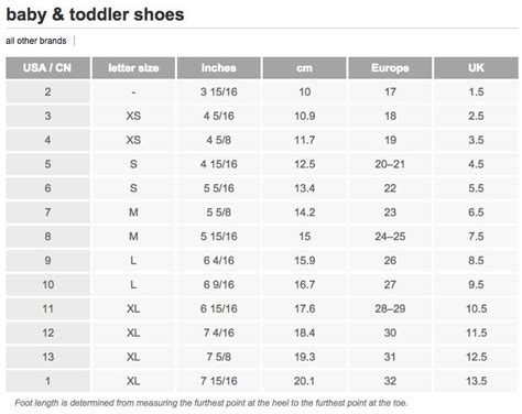 burberry golf hat|burberry hat size chart.